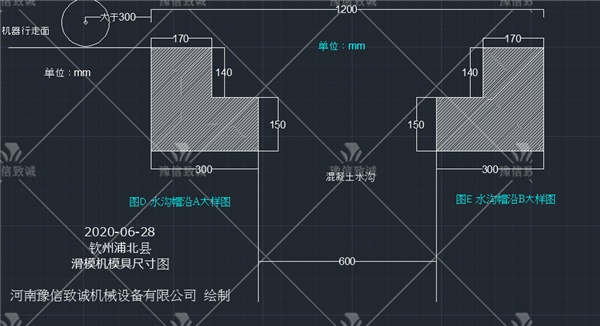 某現(xiàn)場水溝臺帽尺寸